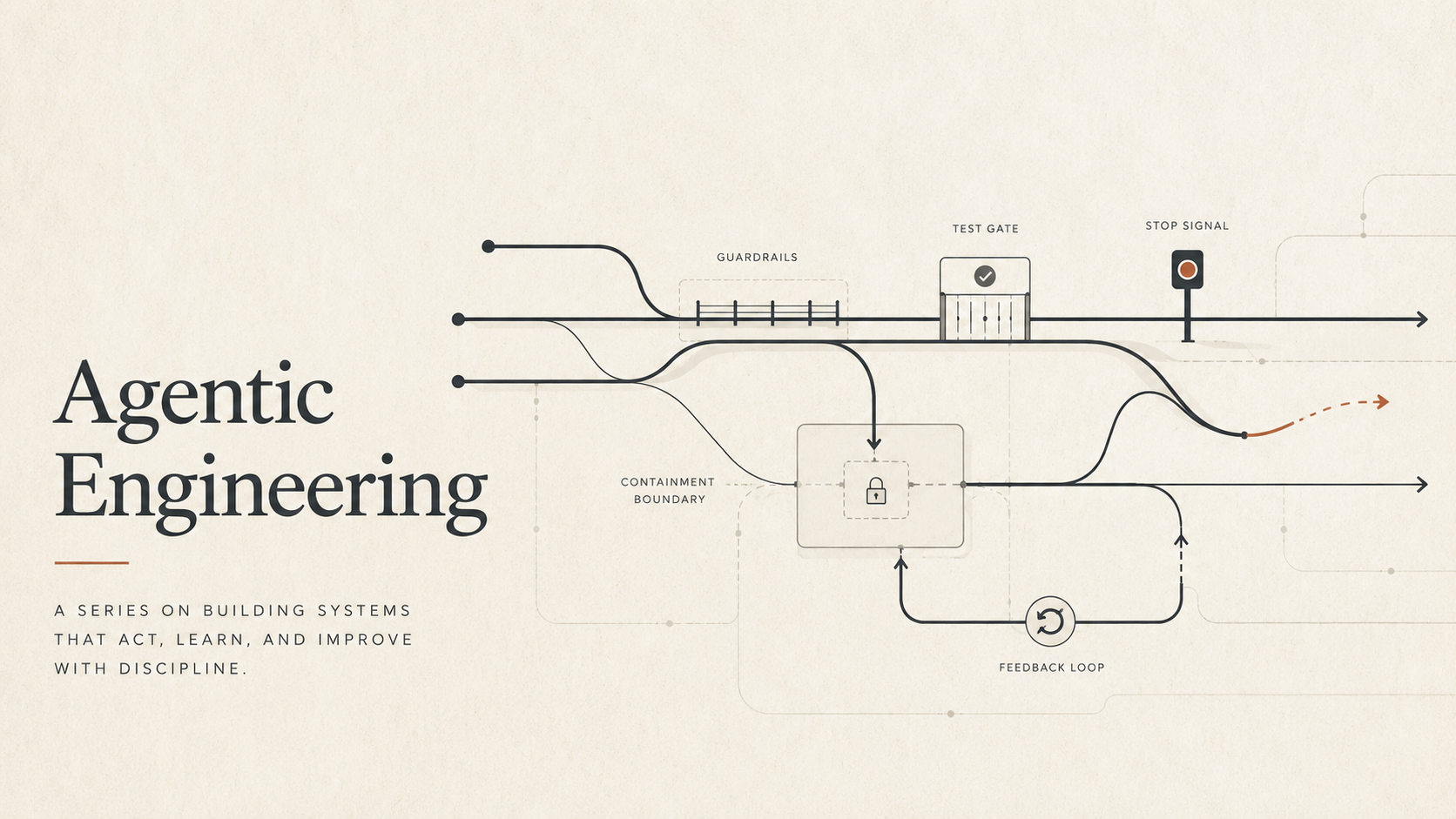Agentic Engineering