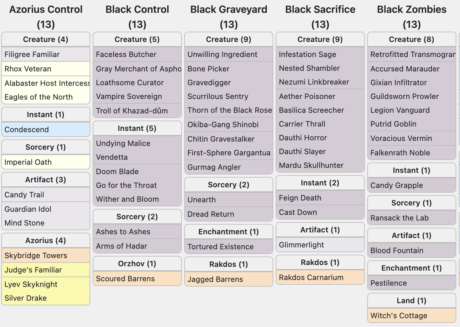 Uploaded to Cube Cobra
